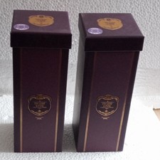 2 X Aldi Purewick Icon FIG