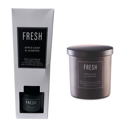 Purewick aromaguard fresh - purewick,
